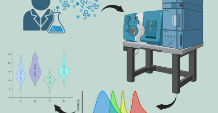 Metabolomics